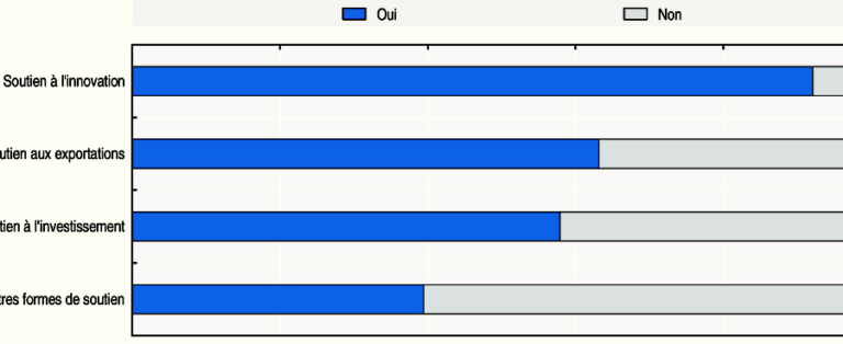 analyse du chiffre daffaires damerican home shield tendances et perspectives