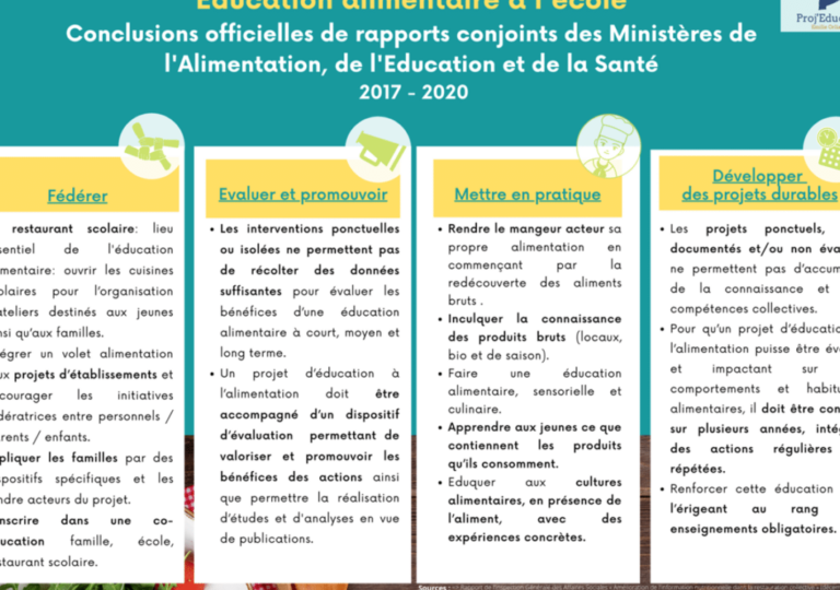 code de sante des restaurants reglementation sur les volets