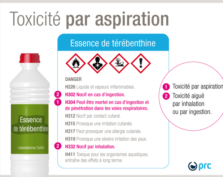 dangers de lingestion disolation ce quil faut savoir