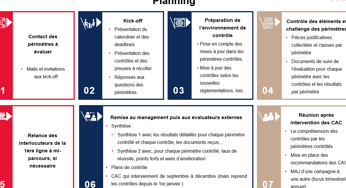 guide pratique pour controler les rongeurs plano de controle efficace