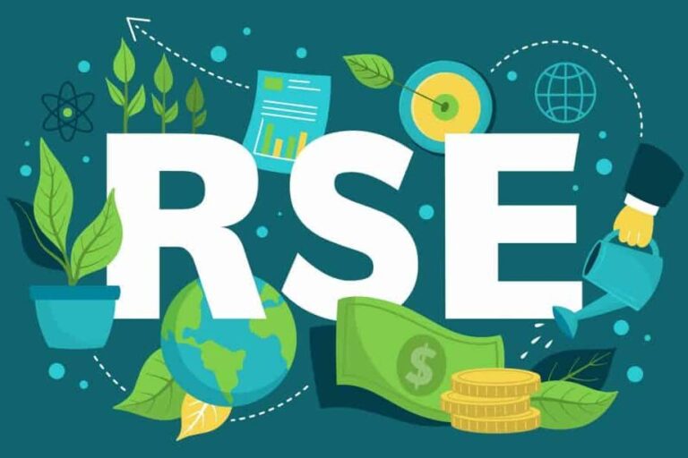 indice de responsabilite des entreprises evaluation et impact