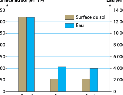 larmee se nourrit dinsectes une solution etonnante et durable