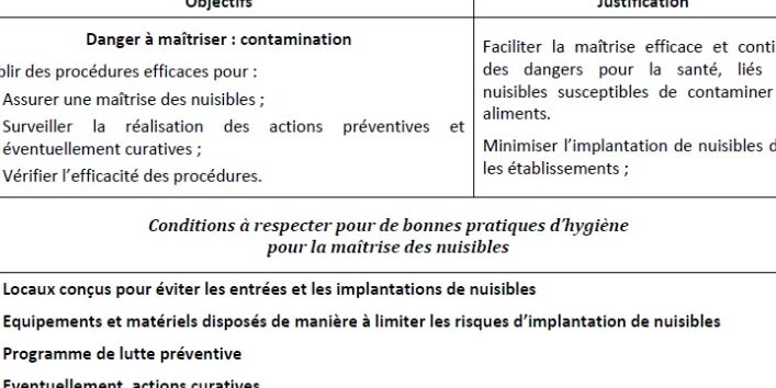 lutte contre les nuisibles etape sur bee pour une extermination efficace