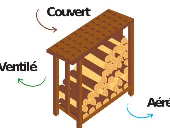 stockage optimal du bois de chauffage les meilleures methodes